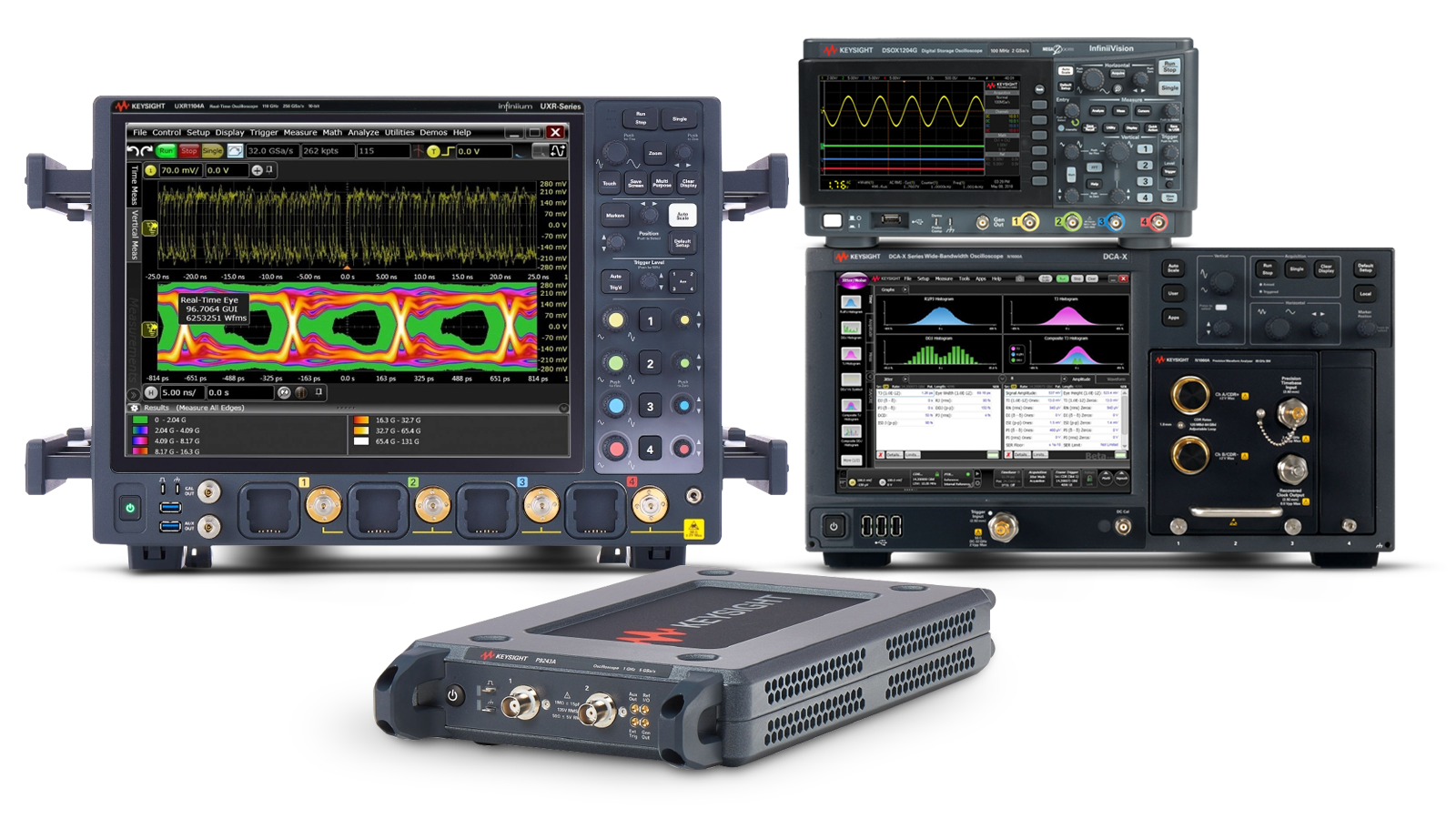 Test & measurement